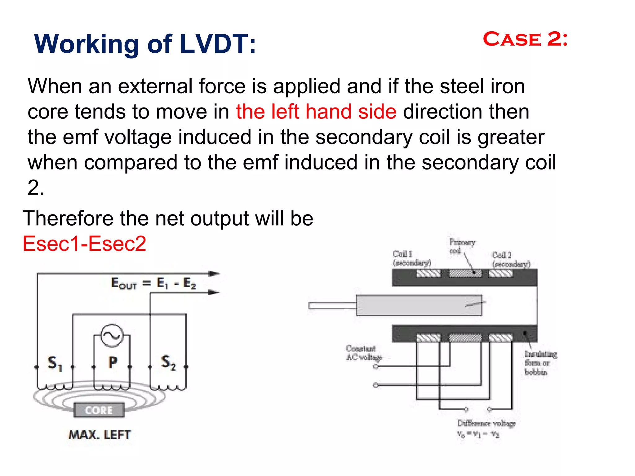 Working of LVDT: Case 2:
When an external force is applied and if the steel iron
core tends to move in the left hand side direction then
the emf voltage induced in the secondary coil is greater
when compared to the emf induced in the secondary coil
2.
Therefore the net output will be
Esec1-Esec2
 