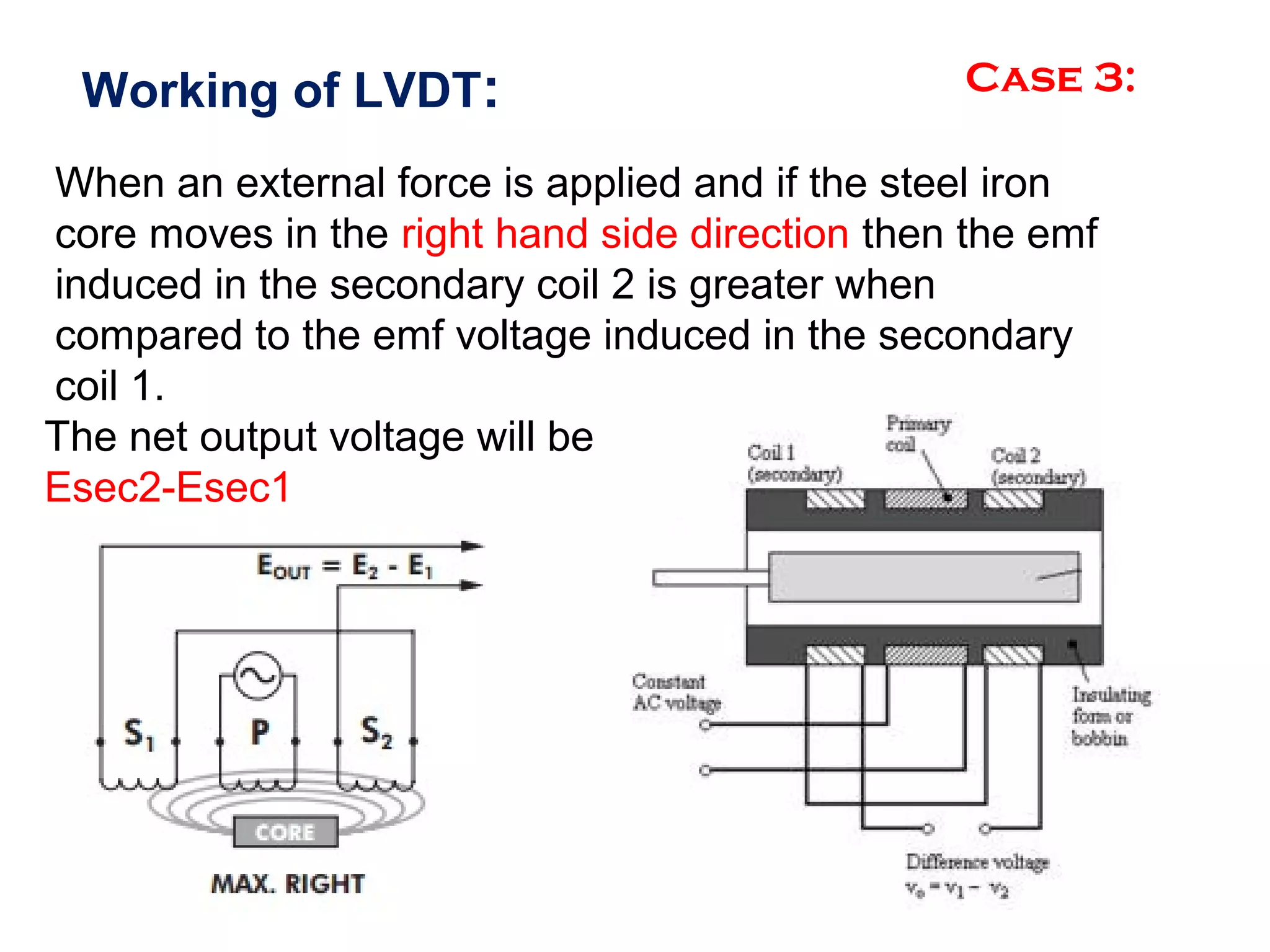 Working of LVDT: Case 3:
When an external force is applied and if the steel iron
core moves in the right hand side direction then the emf
induced in the secondary coil 2 is greater when
compared to the emf voltage induced in the secondary
coil 1.
The net output voltage will be
Esec2-Esec1
 