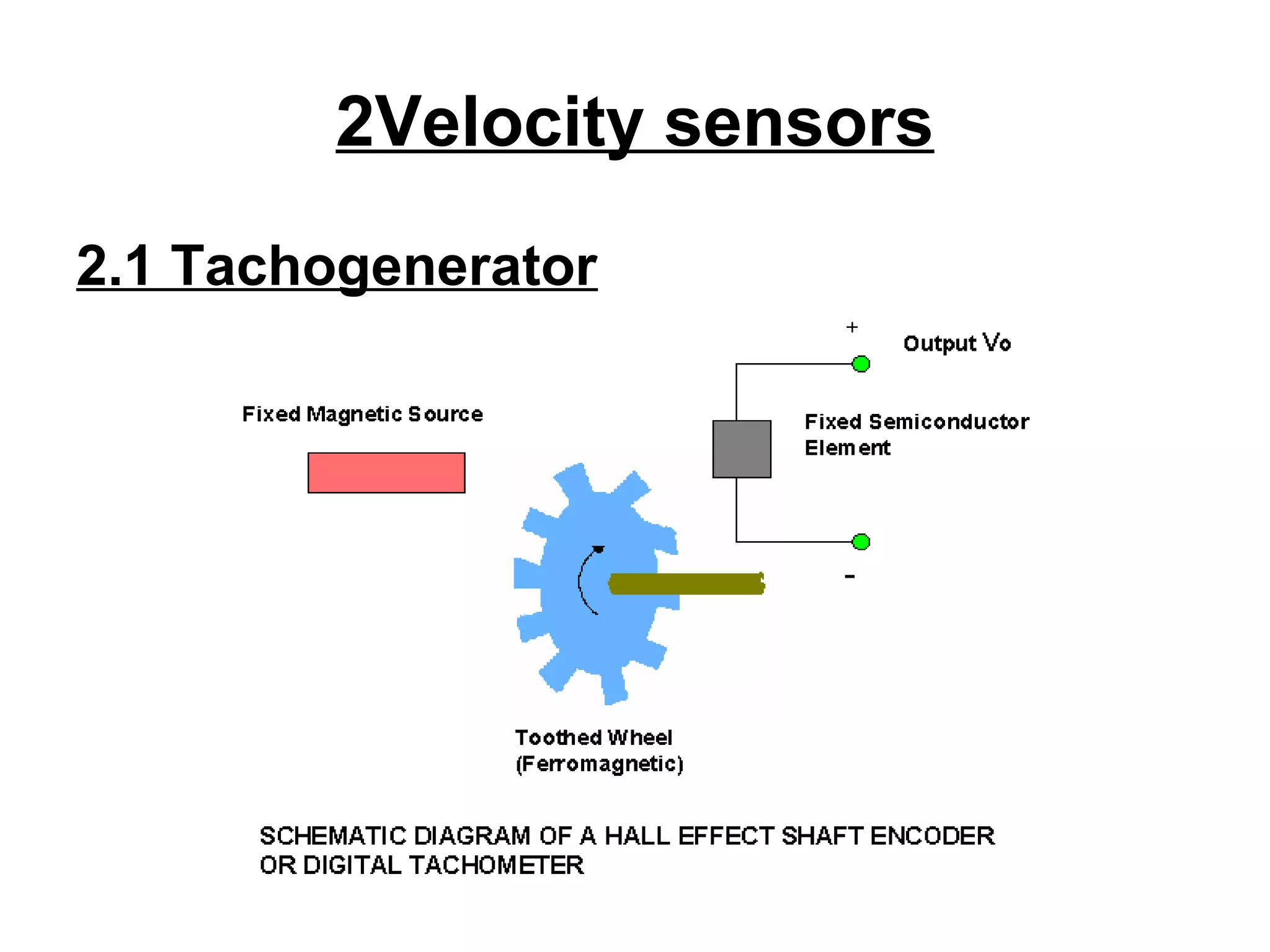 2Velocity sensors
2.1 Tachogenerator
 
