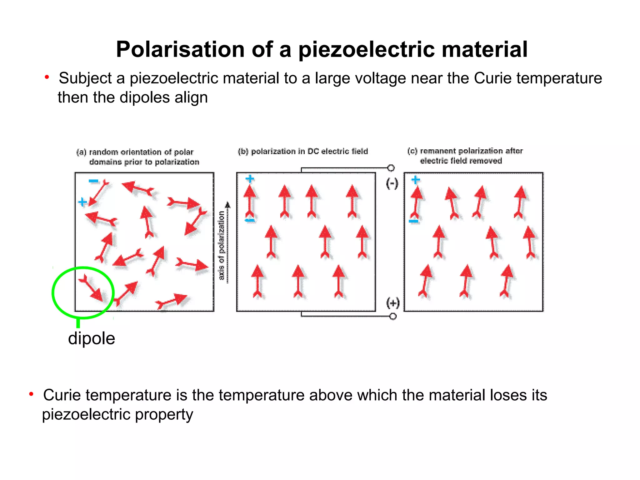 Polarisation of a piezoelectric material
• Subject a piezoelectric material to a large voltage near the Curie temperature
then the dipoles align
• Curie temperature is the temperature above which the material loses its
piezoelectric property
dipole
 