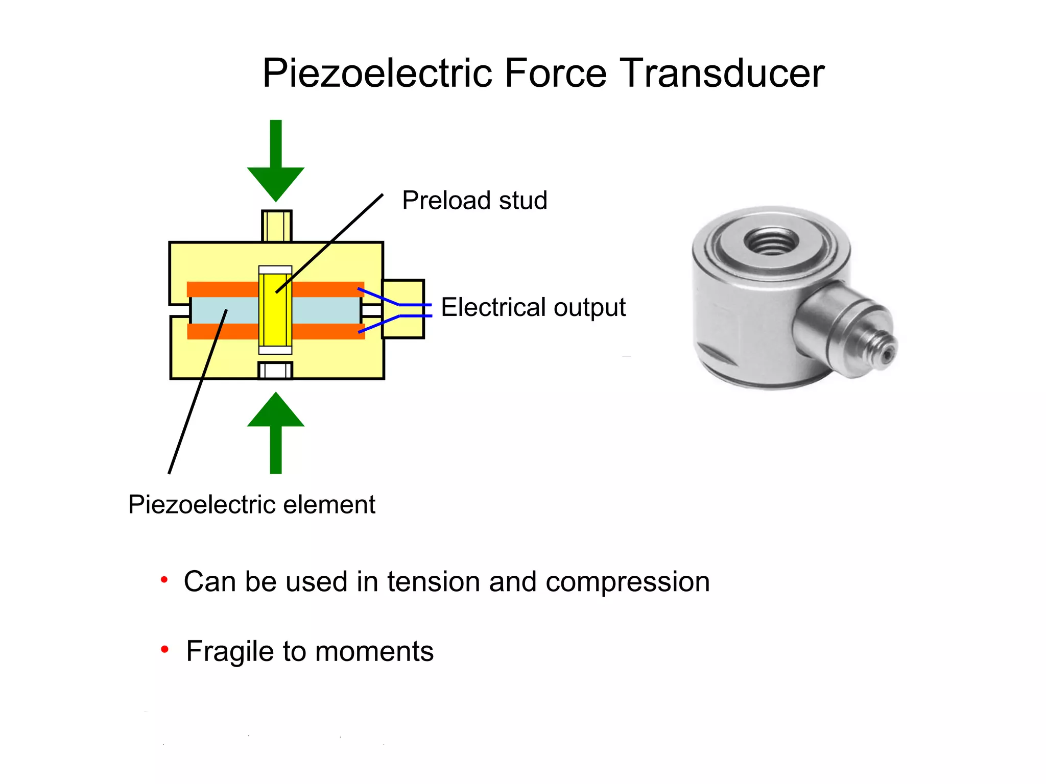 Piezoelectric Force Transducer
Preload stud
Piezoelectric element
• Can be used in tension and compression
• Fragile to moments
Electrical output
 