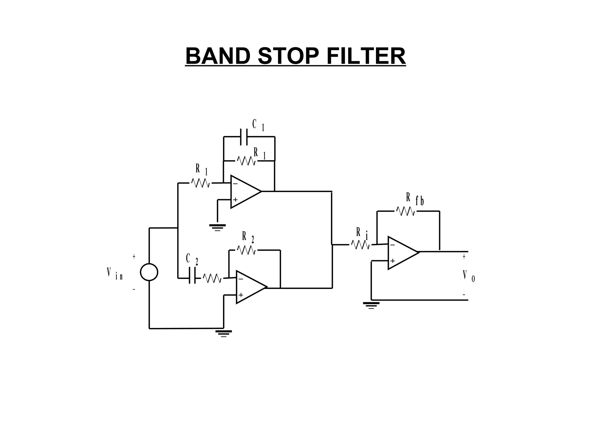 BAND STOP FILTER
V i n
R 1
R 1
C 1
C 2
R 2
R i
R f b
V O
+
_
+
_
 
