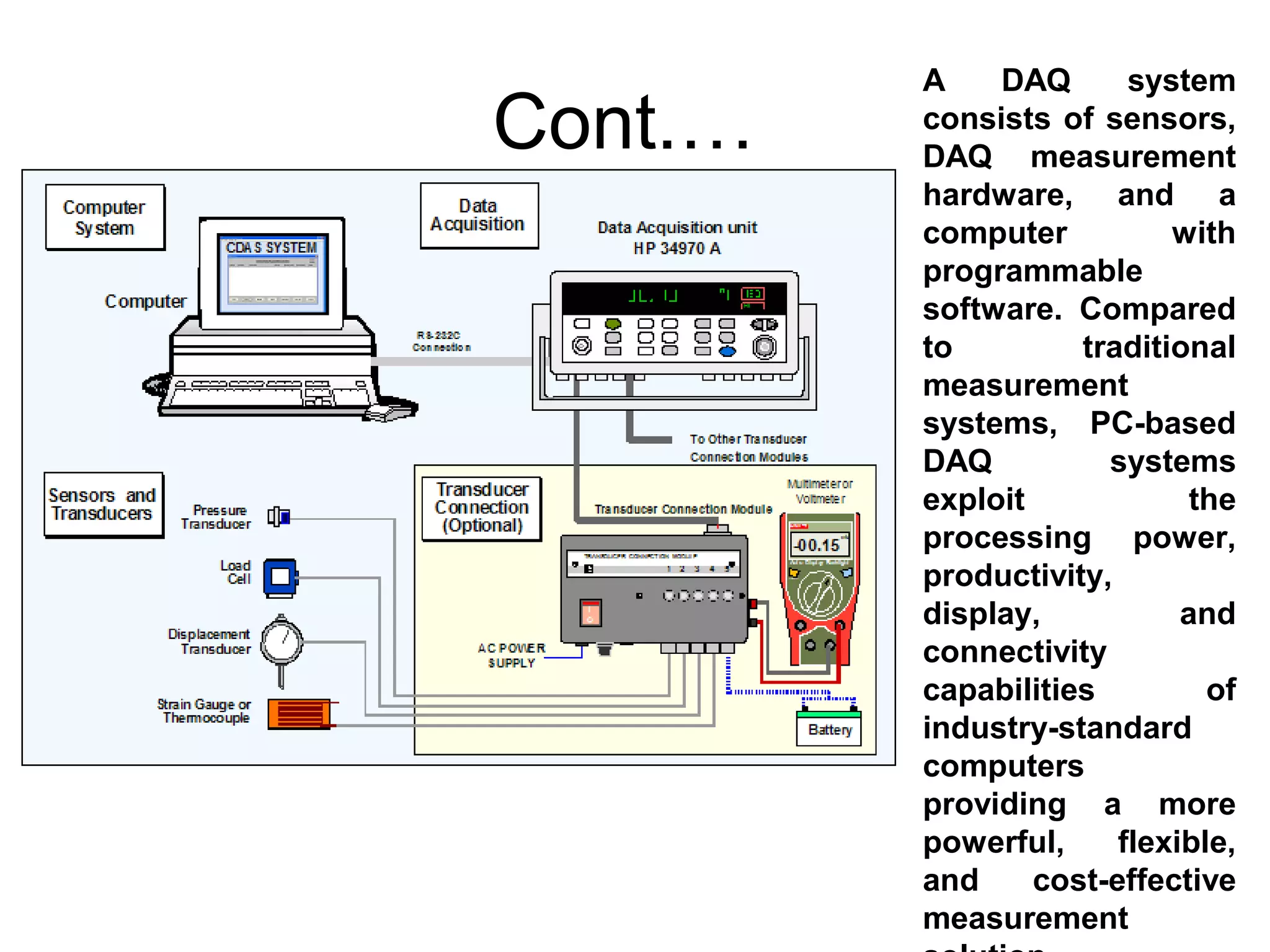 Cont.…
A DAQ system
consists of sensors,
DAQ measurement
hardware, and a
computer with
programmable
software. Compared
to traditional
measurement
systems, PC-based
DAQ systems
exploit the
processing power,
productivity,
display, and
connectivity
capabilities of
industry-standard
computers
providing a more
powerful, flexible,
and cost-effective
measurement
 