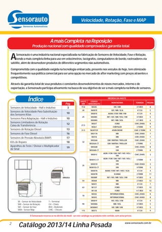 Velocidade, Rotação, Fase e MAP

A mais Completa na Reposição

Produção nacional com qualidade comprovada e garantia total.

A

Sensorauto é uma indústria nacional especializada na fabricação de Sensores de Velocidade, Fase e Rotação,
tendo a mais completa linha para uso em velocímetros, tacógrafos, computadores de bordo, rastreadores via
satélite, além de desenvolver produtos de diferentes segmentos não automotivos.
Comprometida com a qualidade exigida na tecnologia embarcada, presente nos veículos de hoje, tem otimizado
frequentemente sua política comercial para ser uma opção no mercado de after marketing com preços atraentes e
competitivos.
Através da garantia total de seus produtos e constantes desenvolvimentos de novos mercados, interno e de
exportação, a Sensorauto participa ativamente na busca de seu objetivo de ser a mais completa na linha de sensores.

Índice

MEDIDA DA HASTE

Sensores de Velocidade - Hall e Indutivo
Sensores de Velocidade Para Substituição
dos Sensores Kitas
Sensores Para Adaptação - Hall e Indutivo
Sensores Limitadores de Rotação
Caixa de Transferência
Sensores de Rotação Diesel

Pág.
3
10
10

HASTE
MM

CÓDIGO
SENSORAUTO

MONTADORA

TOMADA

PÁGINA

19,8

SK045

IVE / MB

4 T.RED

8

20

SK007E

IVE / MB / SCA

4 T.CH

5

SK001E

AGRA / FOR / MB / VW

4 T.CH

4

25

SK008C

INT / IVE / MB / VOL / VW

4 T.RED

5

SK008G

INT / MB / VOL

4 T. RED

6

SK027

FORD

CHIC.2VIAS

8

12

27,5

13

31,5

SK061

CHRYSLER

2 TERM

9

SKA9159

JOHN DEERE

CHIC.3 TERM

9

16

SK017A

MB

CHIC.2VIAS

7

Sensores de Pressão Absoluta (MAP)

17

SK018

MB

CHIC.4VIAS

7

Kits de Reparo
Aparelhos de Teste / Divisor e Multiplicador
de Sinal

18

SK026A

GM / MATRA / TROLLER

CHIC.2VIAS

7

SK026A-CT

GM / MATRA / TROLLER

2 TERM.

7

SK026B

GM

CHIC.2VIAS

8

SK026B-CT

GM

2 TERM.

8

SK001C

AGRI / FOR / GM / INT / IVE / VOL /
VW

CHIC.2VIAS

3

SK001C-CT

AGRI / FOR / GM / INT / IVE / VOL /
VW

2 TERM

3

SK001D

VW

CHIC.4VIAS

3

SK001D-CT

VW

4 TERM

3

SK007A

AGRA / FOR / INT / IVEC / SCA

4 T.CH

4
11

Sensores de Fase Diesel

32

19

35

SK007B

SCANIA

2 TERM

SK008F

INT / IVE / MB / VOL / VW

4 T.RED

6

54

SK068

MB

2 T.RED

12

SK021

MB

4 T.CH

7

63

SK127

FORD

3 T.RED

12

SK128

SK – Sensor de Velocidade
SKR – Sensor de Rotação
SKF – Sensor de Fase
SKM – Sensor Map

T – Terminal
CH – Chato
RED – Redondo
CHIC – Chicote

90

4 T. RED

10

INTERNACIONAL

CHIC.2VIAS

8

SK043

INTERNACIONAL

CHIC.4VIAS

8

SK001F

70

FORD

SK042

IVE / VOL / VW

4 T.CH

4

115

SK008A

MB / VOL

4 T.RED

5

SK008A1

IVE / MB / VW

4 T.RED

5

SK073

MAN

4 T.CH

9

A Sensorauto reserva-se no direito de modificar este catálogo ou produtos nele contido, sem aviso prévio.

2

Catálogo 2013/14 Linha Pesada

www.sensorauto.com.br

 