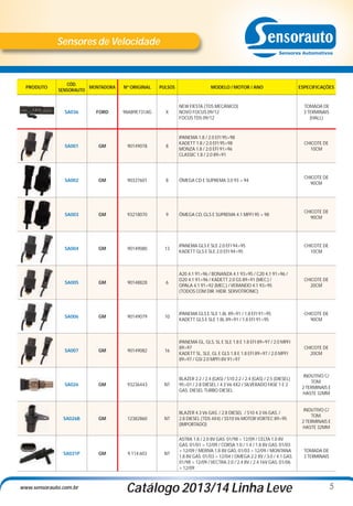 Sensores de Velocidade

PRODUTO

CÓD.
MONTADORA
SENSORAUTO

SA036

FORD

Nº ORIGINAL

PULSOS

MODELO / MOTOR / ANO

ESPECIFICAÇÕES

98AB9E731AG

X

NEW FIESTA (TDS MECÂNICO)
NOVO FOCUS 09/12
FOCUS TDS 09/12

TOMADA DE
3 TERMINAIS
(HALL)

CHICOTE DE
10CM

SA001

GM

90149078

8

IPANEMA 1.8 / 2.0 EFI 95>98
KADETT 1.8 / 2.0 EFI 95>98
MONZA 1.8 / 2.0 EFI 91>96
CLASSIC 1.8 / 2.0 89>91

SA002

GM

90337601

8

ÔMEGA CD E SUPREMA 3.0 93 > 94

CHICOTE DE
90CM

SA003

GM

93218070

9

ÔMEGA CD, GLS E SUPREMA 4.1 MPFI 95 > 98

CHICOTE DE
90CM

SA004

GM

90149080

13

IPANEMA GLS E SLE 2.0 EFI 94>95
KADETT GLS E SLE 2.0 EFI 94>95

CHICOTE DE
10CM

CHICOTE DE
20CM

SA005

GM

90148828

6

A20 4.1 91>96 / BONANZA 4.1 93>95 / C20 4.1 91>96 /
D20 4.1 91>96 / KADETT 2.0 GS 89>91 (MEC.) /
OPALA 4.1 91>92 (MEC.) / VERANEIO 4.1 93>95
(TODOS COM DIR. HIDR. SERVOTRONIC)

SA006

GM

90149079

10

IPANEMA GLS E SLE 1.8L 89>91 / 1.8 EFI 91>95
KADETT GLS E SLE 1.8L 89>91 / 1.8 EFI 91>95

CHICOTE DE
90CM

CHICOTE DE
20CM

SA007

GM

90149082

16

IPANEMA GL, GLS, SL E SLE 1.8 E 1.8 EFI 89>97 / 2.0 MPFI
89>97
KADETT SL, SLE, GL E GLS 1.8 E 1.8 EFI 89>97 / 2.0 MPFI
89>97 / GSI 2.0 MPFI 8V 91>97

SA026

GM

93236443

NT

BLAZER 2.2 / 2.4 (GAS) / S10 2.2 / 2.4 (GAS) / 2.5 (DIESEL)
95>01 / 2.8 DIESEL / 4.3 V6 4X2 / SILVERADO FASE 1 E 2
GAS. DIESEL TURBO DIESEL

INDUTIVO C/
TOM.
2 TERMINAIS E
HASTE 32MM

SA026B

GM

12382860

NT

BLAZER 4.3 V6 GAS. / 2.8 DIESEL / S10 4.3 V6 GAS. /
2.8 DIESEL (TDS 4X4) / SS10 V6 MOTOR VORTEC 89>95
(IMPORTADO)

INDUTIVO C/
TOM.
2 TERMINAIS E
HASTE 32MM

NT

ASTRA 1.8 / 2.0 8V GAS. 01/98 > 12/09 / CELTA 1.0 8V
GAS. 01/01 > 12/09 / CORSA 1.0 / 1.4 / 1.8 8V GAS. 01/03
> 12/09 / MERIVA 1.8 8V GAS. 01/03 > 12/09 / MONTANA
1.8 8V GAS. 01/03 > 12/04 / OMEGA 2.2 8V / 3.0 / 4.1 GAS.
01/98 > 12/09 / VECTRA 2.0 / 2.4 8V / 2.4 16V GAS. 01/06
> 12/09

SA031P

www.sensorauto.com.br

GM

9.114.603

Catálogo 2013/14 Linha Leve

TOMADA DE
3 TERMINAIS

5

 
