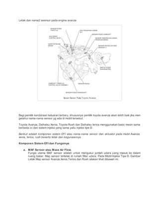 Avanza Basic: Kendaraan Andalan Keluarga dengan Nilai Jual Tinggi