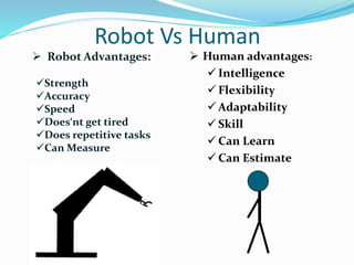 Robot Vs Human
 Human advantages:
 Intelligence
 Flexibility
 Adaptability
 Skill
 Can Learn
 Can Estimate
 Robot Advantages:
Strength
Accuracy
Speed
Does‘nt get tired
Does repetitive tasks
Can Measure
 
