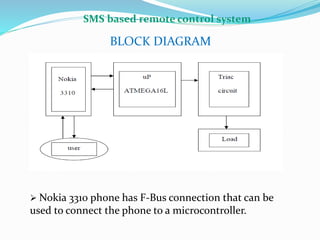 SMS based remote control system
BLOCK DIAGRAM
 Nokia 3310 phone has F-Bus connection that can be
used to connect the phone to a microcontroller.
 