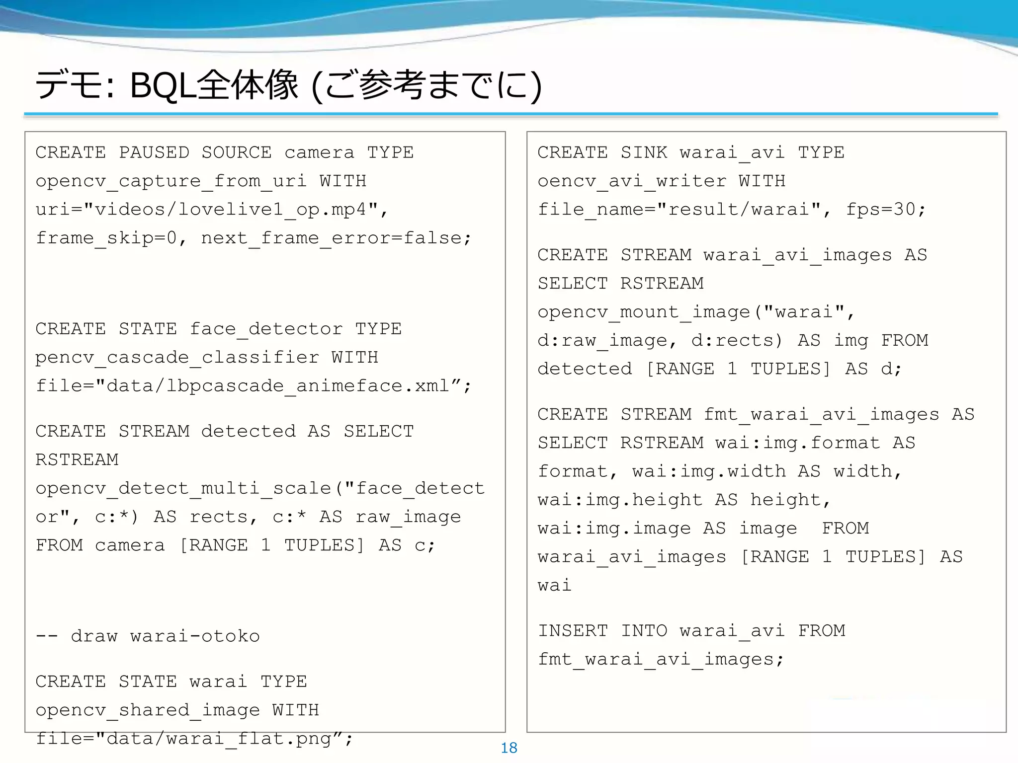 デモ: BQL全体像 (ご参考までに)
18
CREATE PAUSED SOURCE camera TYPE
opencv_capture_from_uri WITH
uri="videos/lovelive1_op.mp4",
frame_skip=0, next_frame_error=false;
CREATE STATE face_detector TYPE
pencv_cascade_classifier WITH
file="data/lbpcascade_animeface.xml”;
CREATE STREAM detected AS SELECT
RSTREAM
opencv_detect_multi_scale("face_detect
or", c:*) AS rects, c:* AS raw_image
FROM camera [RANGE 1 TUPLES] AS c;
-- draw warai-otoko
CREATE STATE warai TYPE
opencv_shared_image WITH
file="data/warai_flat.png”;
CREATE SINK warai_avi TYPE
oencv_avi_writer WITH
file_name="result/warai", fps=30;
CREATE STREAM warai_avi_images AS
SELECT RSTREAM
opencv_mount_image("warai",
d:raw_image, d:rects) AS img FROM
detected [RANGE 1 TUPLES] AS d;
CREATE STREAM fmt_warai_avi_images AS
SELECT RSTREAM wai:img.format AS
format, wai:img.width AS width,
wai:img.height AS height,
wai:img.image AS image FROM
warai_avi_images [RANGE 1 TUPLES] AS
wai
INSERT INTO warai_avi FROM
fmt_warai_avi_images;
 