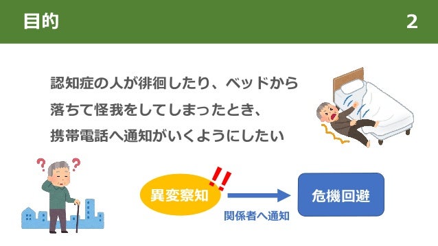 人感センサー非感知で電話発信