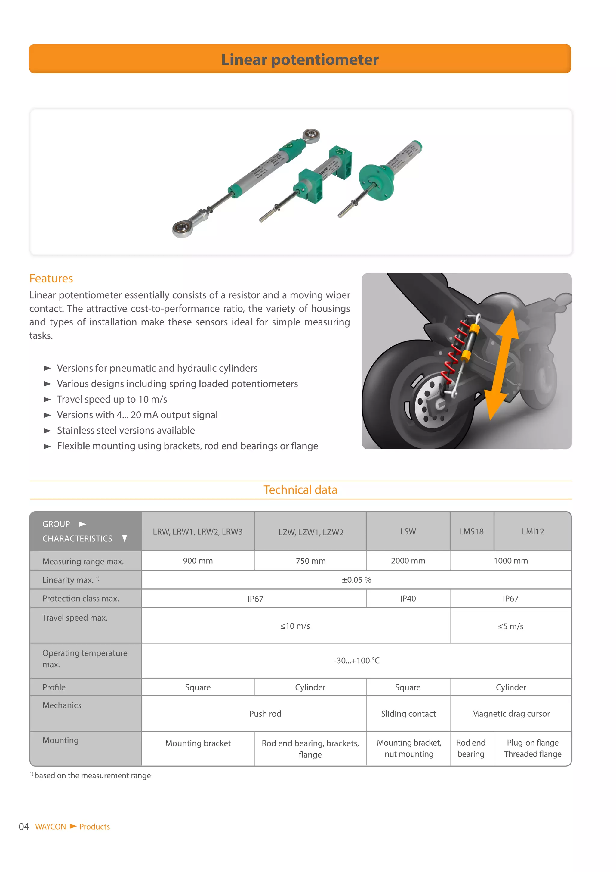 Sensor catalogue | PDF