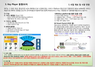 3. Key Player 동향(4/4) 
I. 사업 개요 및 시장 전망 
SKT는 그 동안 회선 중심이던 m2m BM에서 Iot 시대에 맞는 서비스 Platform 중심으로 전환하여 Value added한 서비스 제공으로 BM의 전환을 갖고자 전자부품연구원(KETI)와 함께 Mobius라고 하는 개방형 IoT 플랫폼개발(2014,11월까지) 
 Smart Farm(스마트 팜) Agriculture 영역에서는 자동화 설비가 장착된 비닐하우스에 사물인터넷용 모뎀이 내장된 비닐하우스 제어・모니터링 컨트롤러를 추가 설치하여 언제 어디서든 스마트폰을 통해 원격으로 재배시설 개폐 및 제어. 개폐과정 모니터링, CCTV카메라 모니터링이 가능한 서비스를 제공 중. -제주 서규포 시 화훼 시범 농장 적용 (2013) 
Mobius platform을 통한 응용 사례 ① Smart 화분 (Planty) -> nThing 회사 창업. ② 사물음성 제어 : iThings -> KETI Open Lab 시연. ③ 사물간 제어: TTEO -> KETI Open Lab 시연. ④ 아동 위치 알림: iCare 
 구성 
1)서비스 플랫폼 (Cloud 기반) - 서비스 OPEN API지원 (Mashup platform) - 사물 Device 및 서비스 검색 지원 
1)디바이스 플랫폼 -> &CUBE 라는 종단 Device의 s/w 지원. -> Open H/W Kit 지원. 3) 생태계 플랫폼 -> 개발자 온라인 커뮤니티 -> 앱스토어 (스마트폰 App, IoT App) -> IoT 브라우저 지원. 
 고려 사항: 서비스 플랫폼과 생태계 환경 조성 등 필요한 대부분의 플랫폼 요소를 갖추어 가장 진보된 수준으로 파악되나 상용 디바이스 확보가 없이 다양한 오픈 Device kit 지원 가능하다는 부분은 개방형 생태계 조성과 서비스 플랫폼에만 주로 강조가 되었고, 상용 디바이스 제품 + 서비스 플랫폼 + 생태계 플랫폼을 모두 가지고 가야 성공적인 IoT 시장 선점의 관점에서는 아직 부족한 면이 보임.  시사 점: 국내 협소한 IoT 시장을 벗어나 중국을 비롯한 Global IoT 시장에서 상용 성공하기 위해서는 적합한 Device(모듈, Sensor 등) 제조사를 확보하고 Mobilus를 같이 묶어 특화된 IoT제품으로 진출한다면 해외 IoT 시장을 선점할 수 있을 것으로 전망.  