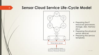 Sensor Cloud | PDF