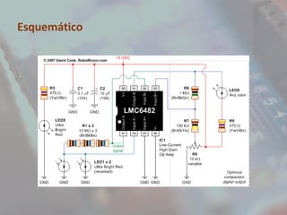 Esquemático 