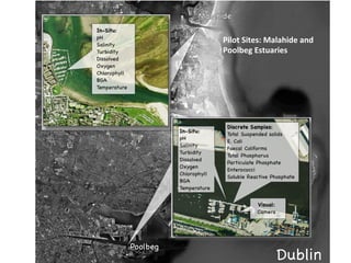 Pilot	
  Sites:	
  Malahide	
  and	
  
Poolbeg	
  Estuaries	
  
 