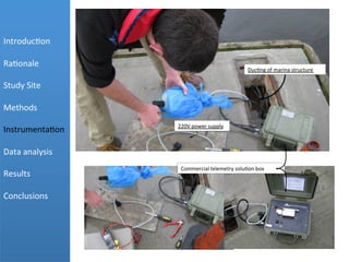  
	
  
	
  
Introduc+on	
  
	
  
Ra+onale	
  
	
  
Study	
  Site	
  
	
  
Methods	
  
	
  
Instrumenta+on	
  
	
  
Data	
  analysis	
  
	
  
Results	
  
	
  
Conclusions	
  
Duc+ng	
  of	
  marina	
  structure	
  
220V	
  power	
  supply	
  
Commercial	
  telemetry	
  solu+on	
  box	
  
 
