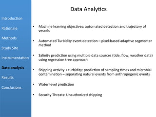 
Data	
  Analy+cs	
  
•  Machine	
  learning	
  objec+ves:	
  automated	
  detec+on	
  and	
  trajectory	
  of	
  
vessels	
  
•  Automated	
  Turbidity	
  event	
  detec+on	
  –	
  pixel-­‐based	
  adap+ve	
  segmenter	
  
method	
  
•  Salinity	
  predic+on	
  using	
  mul+ple	
  data	
  sources	
  (+de,	
  ﬂow,	
  weather	
  data)	
  
using	
  regression	
  tree	
  approach	
  
•  Shipping	
  ac+vity	
  +	
  turbidity:	
  predic+on	
  of	
  sampling	
  +mes	
  and	
  microbial	
  
contamina+on	
  –	
  separa+ng	
  natural	
  events	
  from	
  anthropogenic	
  events	
  
•  Water	
  level	
  predic+on	
  
•  Security	
  Threats:	
  Unauthorized	
  shipping	
  
	
  
	
  
	
  
Introduc+on	
  
	
  
Ra+onale	
  
	
  
Methods	
  
	
  
Study	
  Site	
  
	
  
Instrumenta+on	
  
	
  
Data	
  analysis	
  
	
  
Results	
  
	
  
Conclusions	
  
 