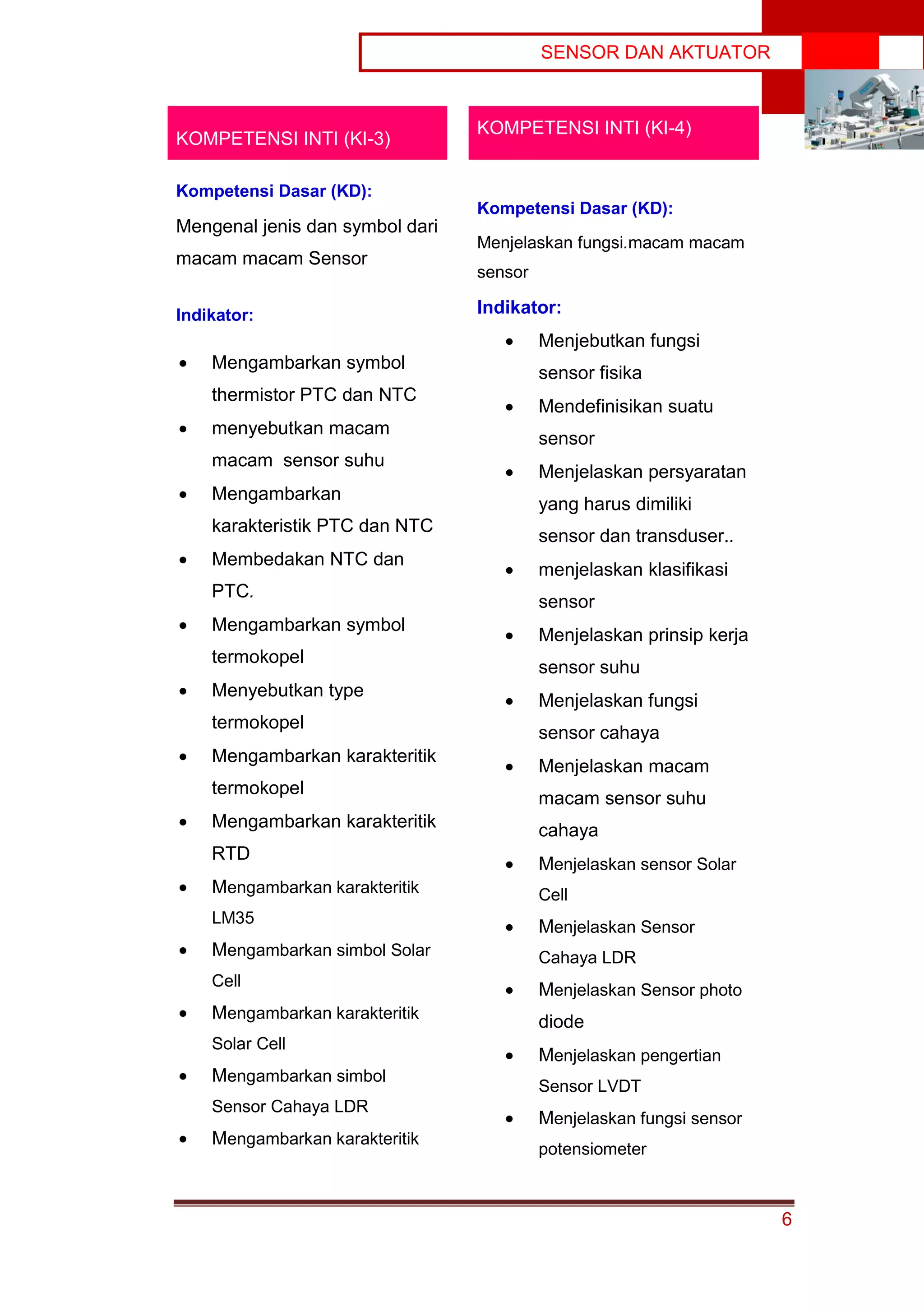 Sensor dan Aktuator | PDF
