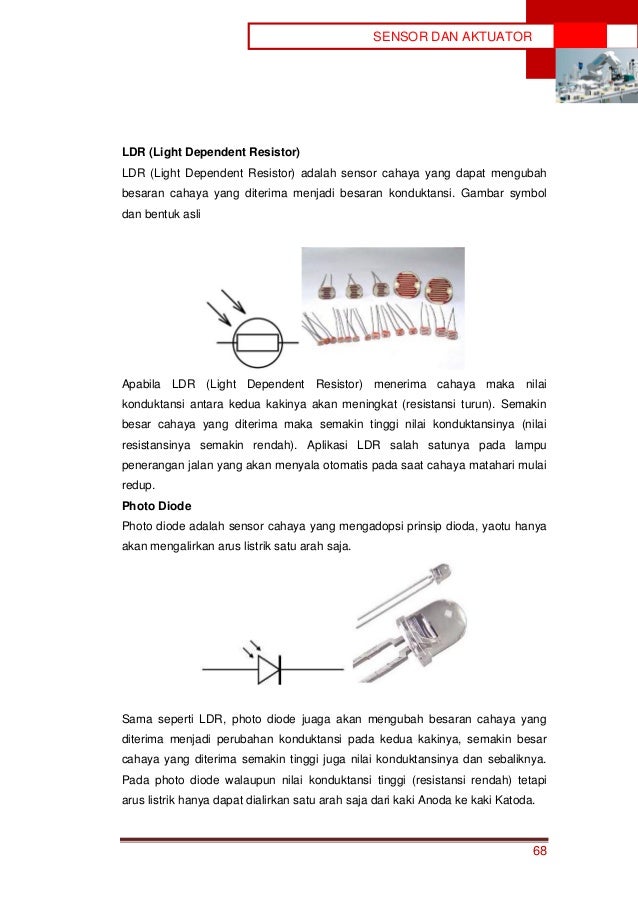 Contoh Kertas Kerja Elektrik - F Contoh