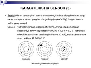 Sensor dan aktuator