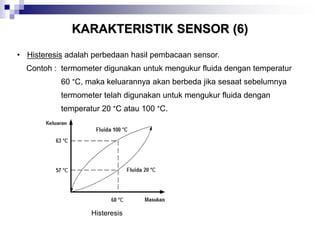 Sensor dan aktuator