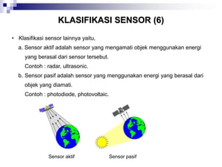 Sensor dan aktuator