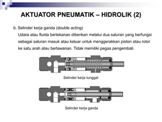 Sensor dan aktuator