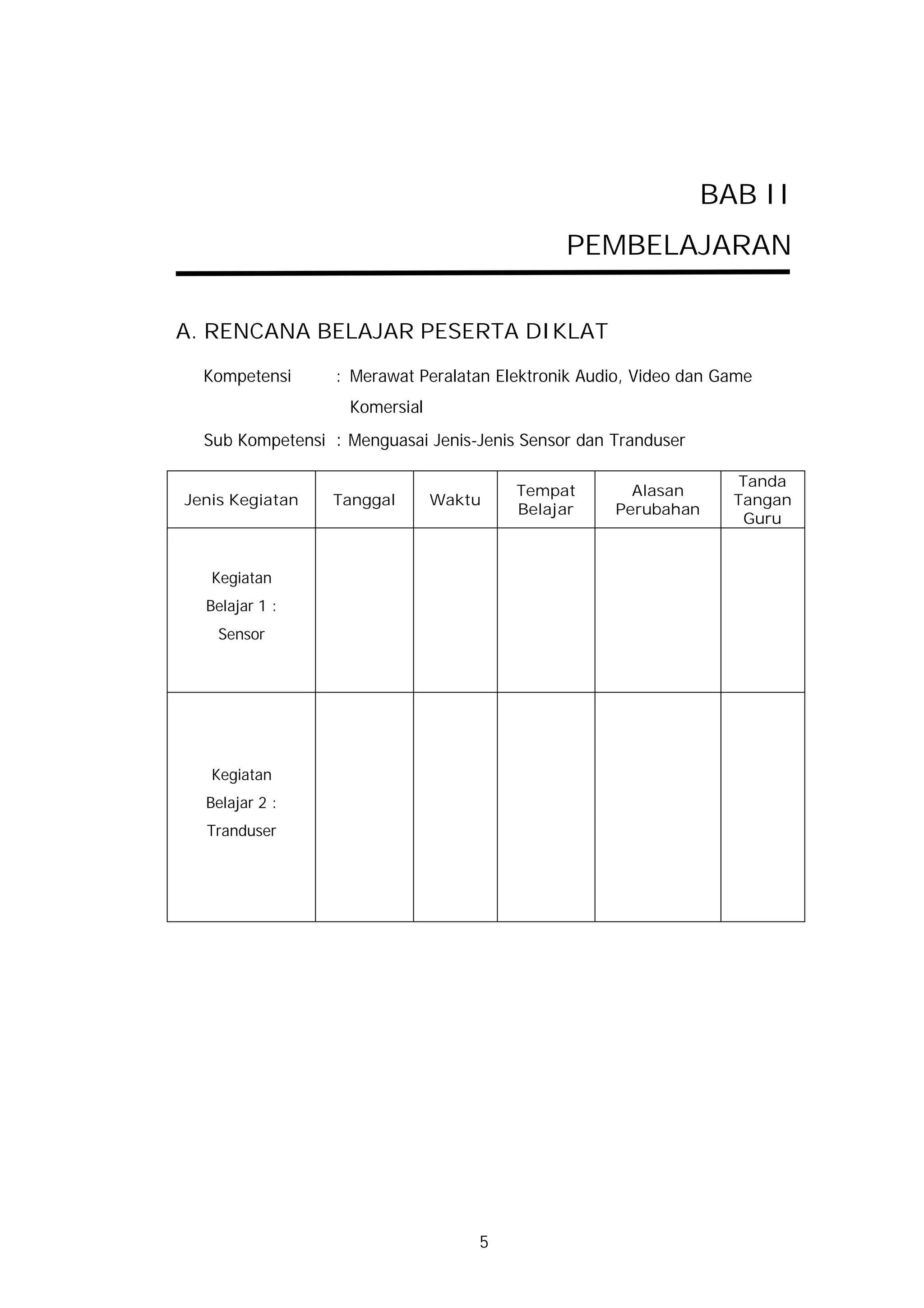 BAB II
                                              PEMBELAJARAN


A. RENCANA BELAJAR PESERTA DIKLAT

  Kompetensi      : Merawat Peralatan Elektronik Audio, Video dan Game
                   Komersial
  Sub Kompetensi : Menguasai Jenis-Jenis Sensor dan Tranduser

                                                                    Tanda
                                        Tempat        Alasan
Jenis Kegiatan   Tanggal       Waktu                               Tangan
                                        Belajar     Perubahan
                                                                     Guru


   Kegiatan
  Belajar 1 :
    Sensor




   Kegiatan
  Belajar 2 :
  Tranduser




                                   5
 