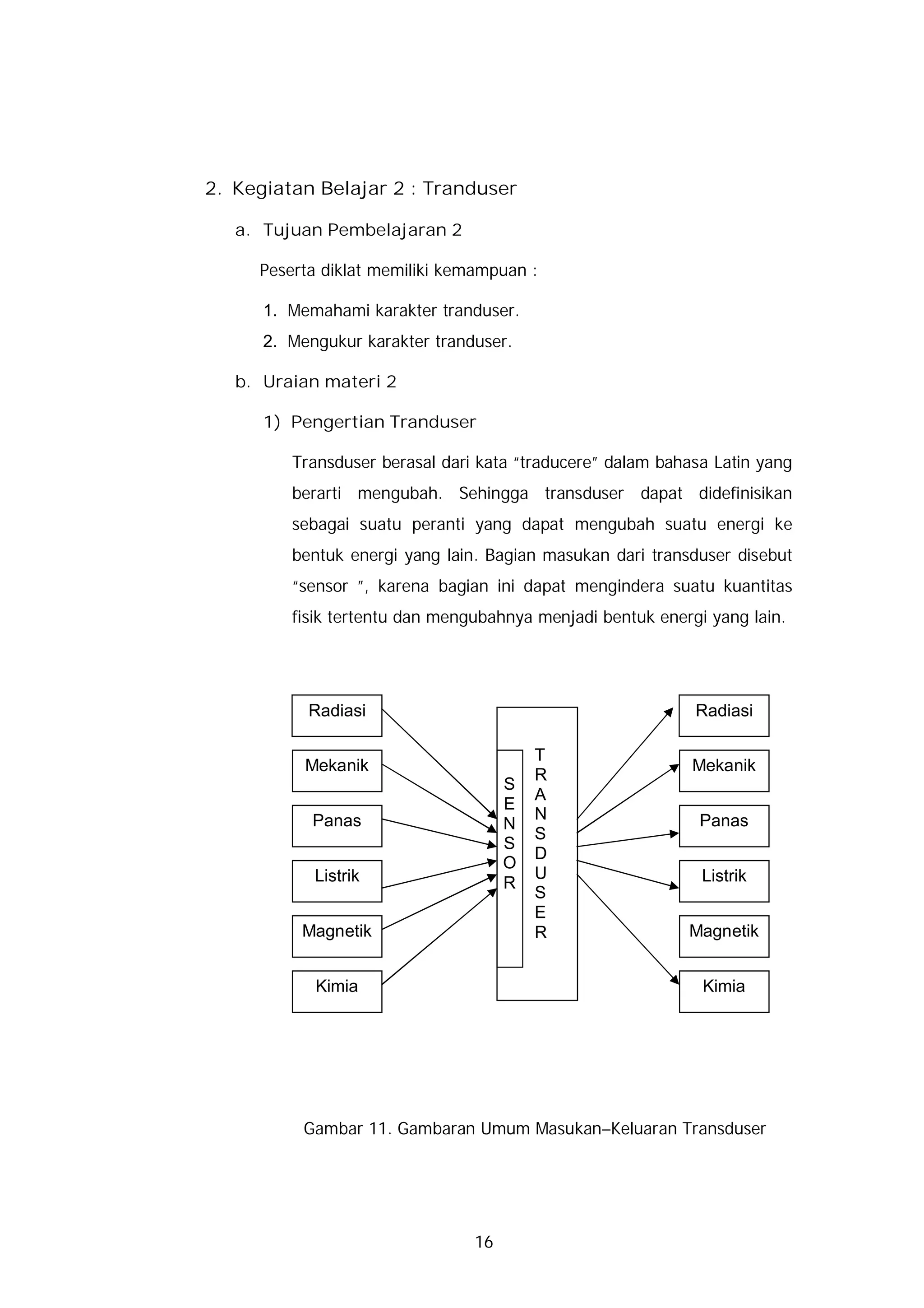 2. Kegiatan Belajar 2 : Tranduser

   a. Tujuan Pembelajaran 2

     Peserta diklat memiliki kemampuan :

      1. Memahami karakter tranduser.
      2. Mengukur karakter tranduser.

   b. Uraian materi 2

      1) Pengertian Tranduser

         Transduser berasal dari kata “traducere” dalam bahasa Latin yang
         berarti mengubah. Sehingga transduser dapat didefinisikan
         sebagai suatu peranti yang dapat mengubah suatu energi ke
         bentuk energi yang lain. Bagian masukan dari transduser disebut
         “sensor ”, karena bagian ini dapat mengindera suatu kuantitas
         fisik tertentu dan mengubahnya menjadi bentuk energi yang lain.




           Radiasi                                          Radiasi

                                         T
           Mekanik                                          Mekanik
                                         R
                                     S
                                         A
                                     E
            Panas                        N                   Panas
                                     N
                                         S
                                     S
                                         D
                                     O
            Listrik                      U                   Listrik
                                     R
                                         S
                                         E
          Magnetik                       R                 Magnetik


            Kimia                                            Kimia




           Gambar 11. Gambaran Umum Masukan–Keluaran Transduser




                                16
 