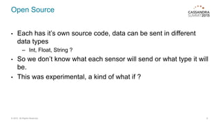 Storing Sensor data using User Defined Types | PPTX