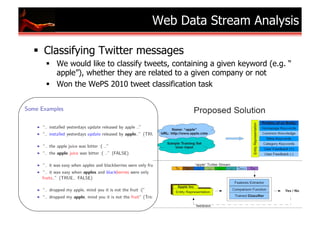 Web Data Stream Analysis

  Classifying Twitter messages
    We would like to classify tweets, containing a given keyword (e.g. “
     apple”), whether they are related to a given company or not
    Won the WePS 2010 tweet classification task
 