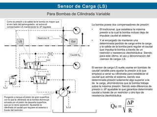 Sensor de Carga (LS)
LS Out
Purgando a tanque el pistón de gran superficie
con lo que la cilindrada de la bomba disminuye
actuada por el pistón de pequeña superficie,
que ya no tiene oposición. Ajustando la
cilindrada al caudal que requiere el sistema a
través del restrictor.
R
P
QR
∆
=
Como la presión a la salida de le bomba es mayor que
al otro lado del estrangulador, se activa el
compensador LS manteniendo la ∆P regulada
Restrictor R
Caudal QR
Para Bombas de Cilindrada Variable
La bomba posee dos compensadores de presión:
• El tradicional, que establece la máxima
presión a la cual la bomba incluso deja de
impulsar caudal al sistema.
• Y el encargado de mantener una
determinada perdida de carga entre la carga
y la salida de la bomba para regular el caudal
que impulsa la bomba a través de un
restrictor o resistencia oleohidráulica. Siendo,
para este último, el uso y denominación del
«sensor de carga» LS.
El sensor de carga LS suele usarse en bombas de
caudal variable para ajustar la presión a la que
empieza a variar su cilindrada para establecer el
caudal que admite el sistema, siendo esa
determinada presión solamente algo superior a la
de la carga, ahorrándonos que la bomba trabaje
sobre la máxima presión. Siendo esta diferencia de
presión o ∆P ajustable la que garantiza determinado
caudal a través de un restrictor u otro tipo de
resistencia oleohidráulica.
 