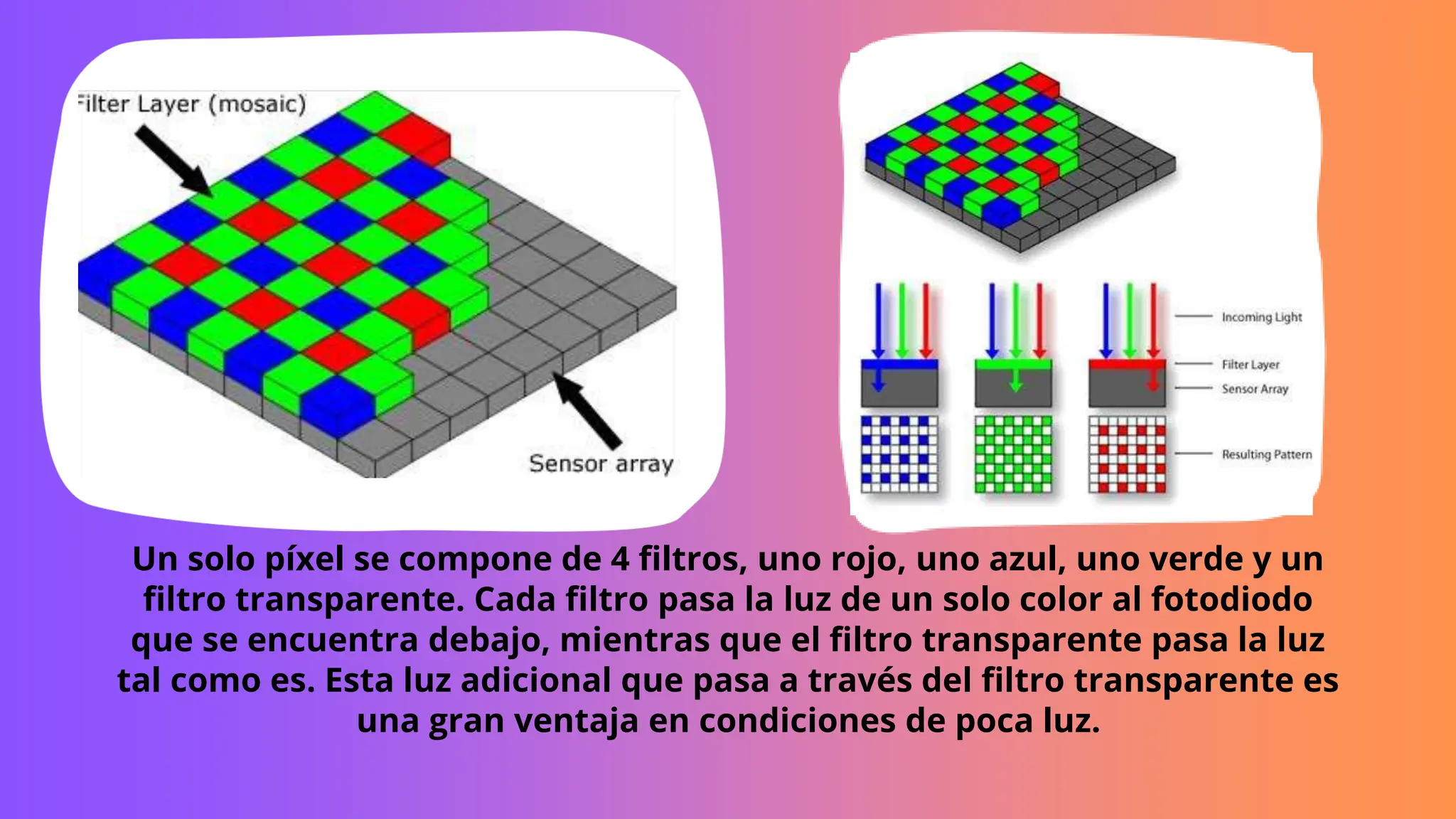 SENSOR DE COLOR TCS3200 TEORIA Y FUNCIONAMIENTO | PPTX
