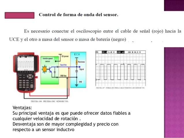 sensor-de-velocidad-vss-14-638.jpg