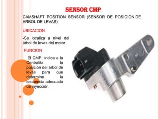 SENSOR CMP
CAMSHAFT POSITION SENSOR (SENSOR DE POSICION DE
ARBOL DE LEVAS)

UBICACION
-Se localiza a nivel del
árbol de levas del motor
FUNCION
  El CMP indica a la
 Centralita          la
 posición del árbol de
 levas    para    que
 determine           la
 secuencia adecuada
 de inyección
 