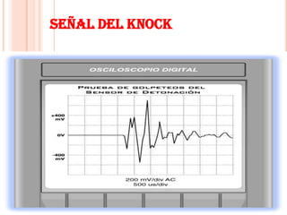 SEÑAL DEL KNOCK
 