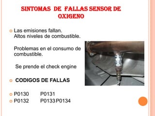SINTOMAS DE FALLAS SENSOR DE
                 OXIGENO

   Las emisiones fallan.
    Altos niveles de combustible.

    Problemas en el consumo de
    combustible.

    Se prende el check engine

   CODIGOS DE FALLAS

 P0130        P0131
 P0132        P0133 P0134
 