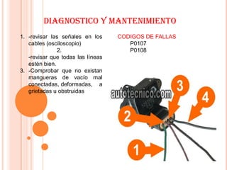 DIAGNOSTICO Y MANTENIMIENTO
1. -revisar las señales en los     CODIGOS DE FALLAS
   cables (osciloscopio)              P0107
               2.                     P0108
   -revisar que todas las líneas
   estén bien.
3. -Comprobar que no existan
   mangueras de vacío mal
   conectadas, deformadas, a
   grietadas u obstruidas
 