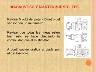 DIAGNOSTICO Y MANTENIMIENTO TPS


Revisar 5 volts del potenciómetro del
sensor con un multímetro.

Revisar que todas las líneas estén
bien esto se hace checando la
continuidad con el multímetro.

A continuación grafica arrojada por
el osciloscopio.
 