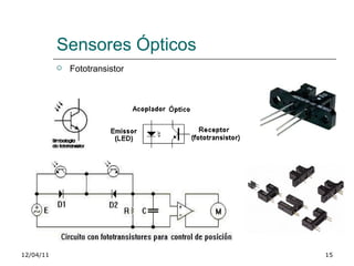 Sensores Ópticos Fototransistor 12/04/11 