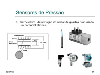 Sensores de Pressão Piezoelétrico: deformação do cristal de quartzo produzindo um potencial elétrico. 12/04/11 