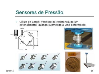Sensores de Pressão Célula de Carga: variação da resistência de um extensômetro  quando submetido a uma deformação. 12/04/11 