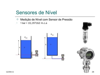 Sensores de Nível 12/04/11 Medição de Nível com Sensor de Pressão 1 bar =  10,197162 m.c.a 