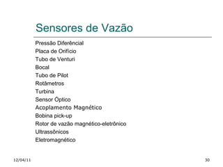 Sensores de Vazão 12/04/11 Pressão Diferêncial Placa de Orifício Tubo de Venturi Bocal Tubo de Pilot Rotâmetros Turbina Sensor Óptico Acoplamento Magnético Bobina pick-up Rotor de vazão magnético-eletrônico Ultrassônicos Eletromagnético 