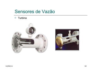 Sensores de Vazão 12/04/11 Turbina 