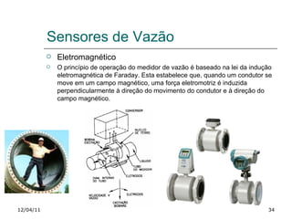 Sensores de Vazão 12/04/11 Eletromagnético O princípio de operação do medidor de vazão é baseado na lei da indução eletromagnética de Faraday. Esta estabelece que, quando um condutor se move em um campo magnético, uma força eletromotriz é induzida perpendicularmente à direção do movimento do condutor e à direção do campo magnético. 
