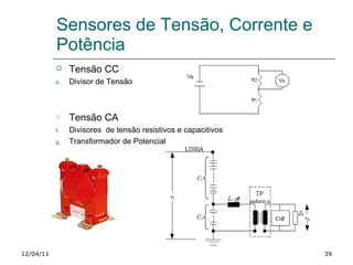 Sensores de Tensão, Corrente e Potência 12/04/11 Tensão CC Divisor de Tensão Tensão CA  Divisores  de tensão resistivos e capacitivos Transformador de Potencial 