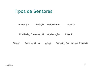 Tipos de Sensores 12/04/11 Presença Ópticos Vazão Temperatura Posição Pressão Nível Velocidade Aceleração Tensão, Corrente e Potência Umidade, Gases e pH 