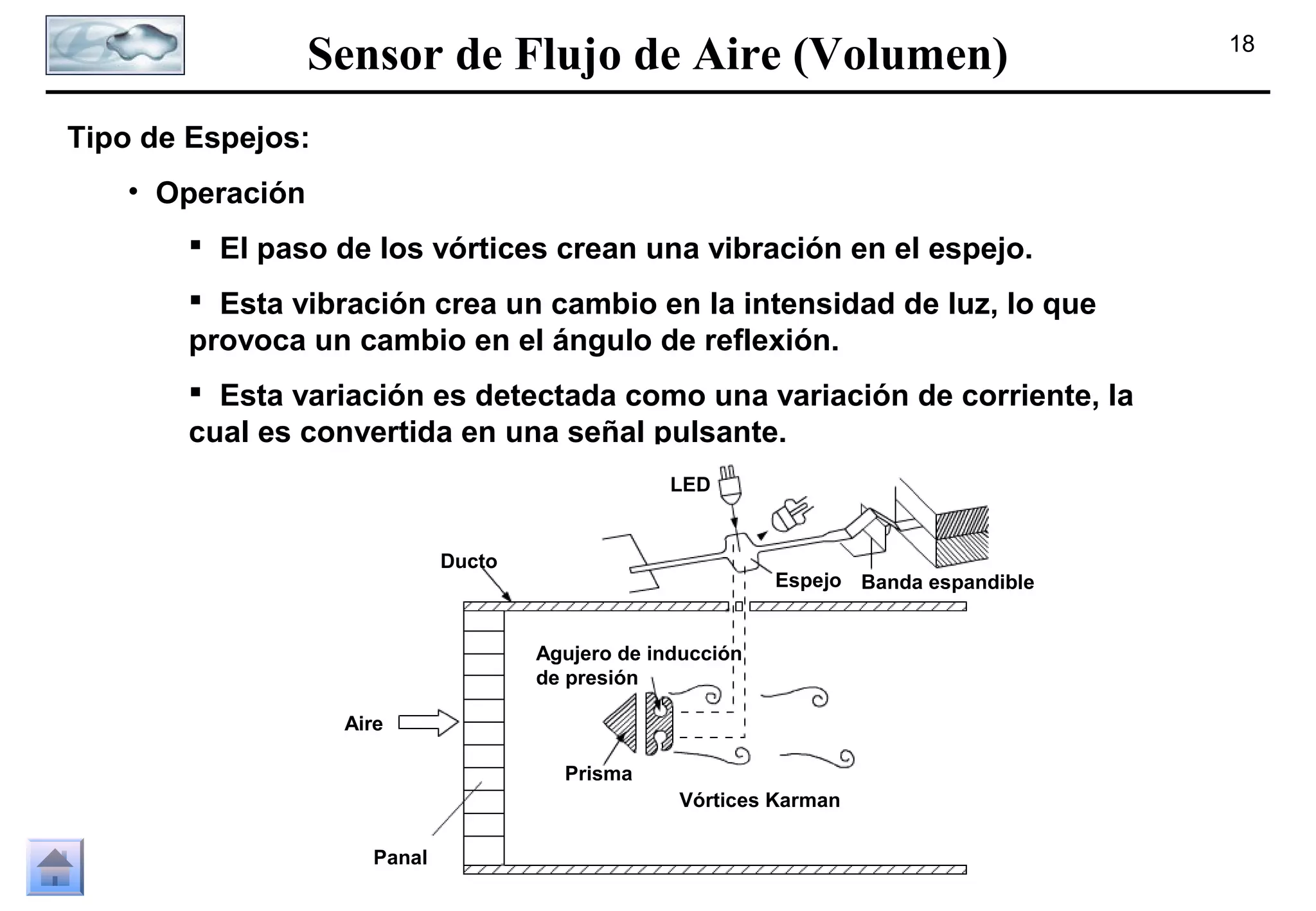 Sensor de Flujo de Aire (Volumen)
Tipo de Espejos:
• Operación
 El paso de los vórtices crean una vibración en el espejo.
 Esta vibración crea un cambio en la intensidad de luz, lo que
provoca un cambio en el ángulo de reflexión.
 Esta variación es detectada como una variación de corriente, la
cual es convertida en una señal pulsante.
LED

Ducto

Espejo Banda espandible
Agujero de inducción
de presión

Aire
Prisma
Vórtices Karman
Panal

18

 