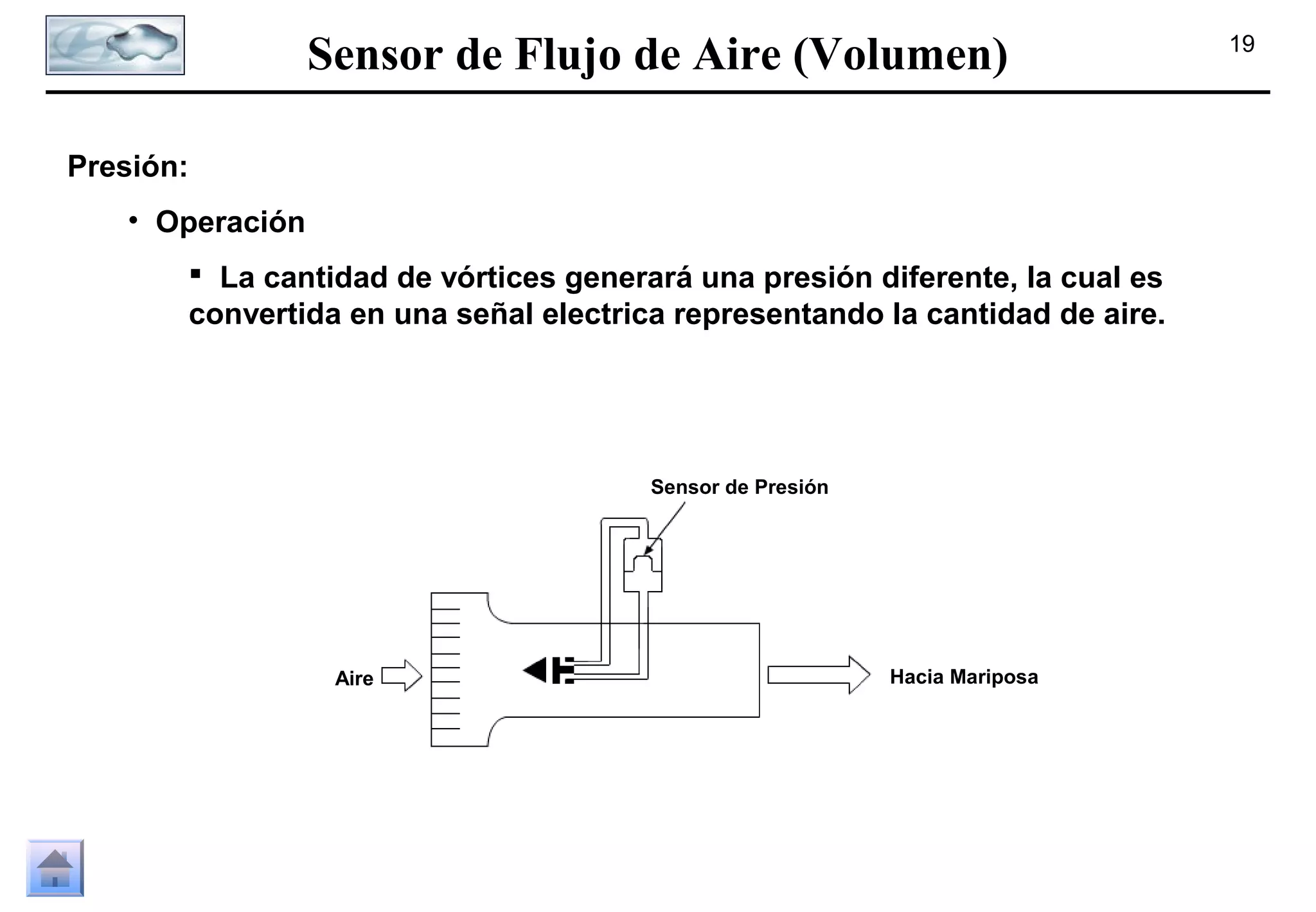 Sensor de Flujo de Aire (Volumen)
Presión:
• Operación
 La cantidad de vórtices generará una presión diferente, la cual es
convertida en una señal electrica representando la cantidad de aire.

Sensor de Presión

Aire

Hacia Mariposa

19

 